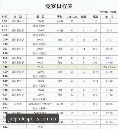 ldsports官网地址 LDSports综合官网地址与竞技功能全解析