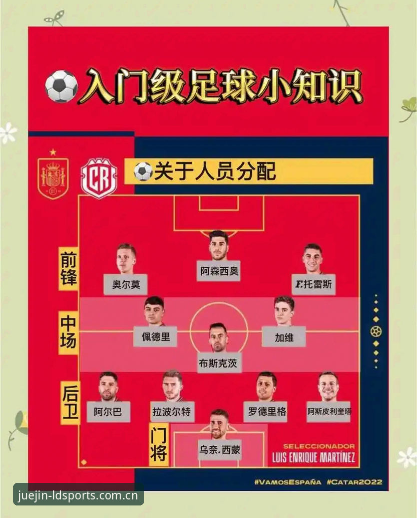 ldsports注册 LDSports综合视角下的德国队世界杯大名单解析与观赛指南